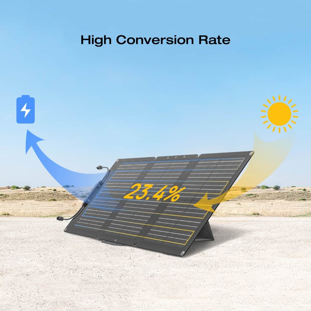 ecoflow-60w-tragbares-solarpanel-50334567694671_2000x.webp