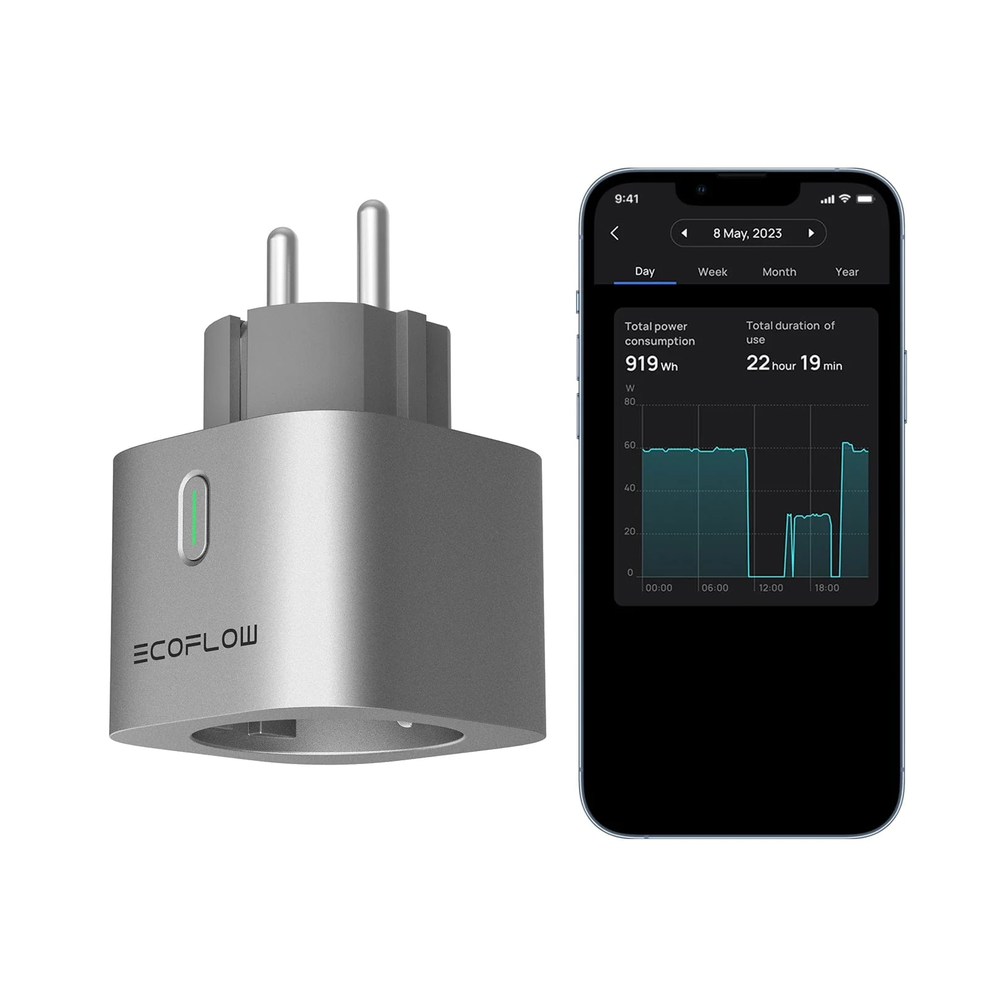 EcoFlow Smart Plug: Intelligente Steuerung für Ihr Zuhause